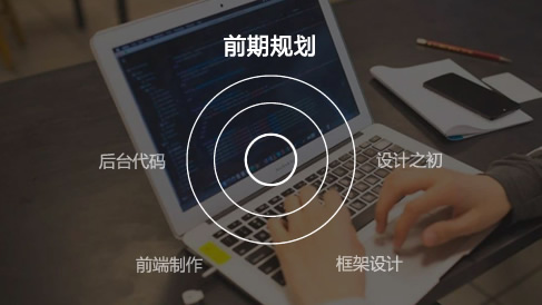 網(wǎng)站建設(shè)之初需要做哪些準備工作